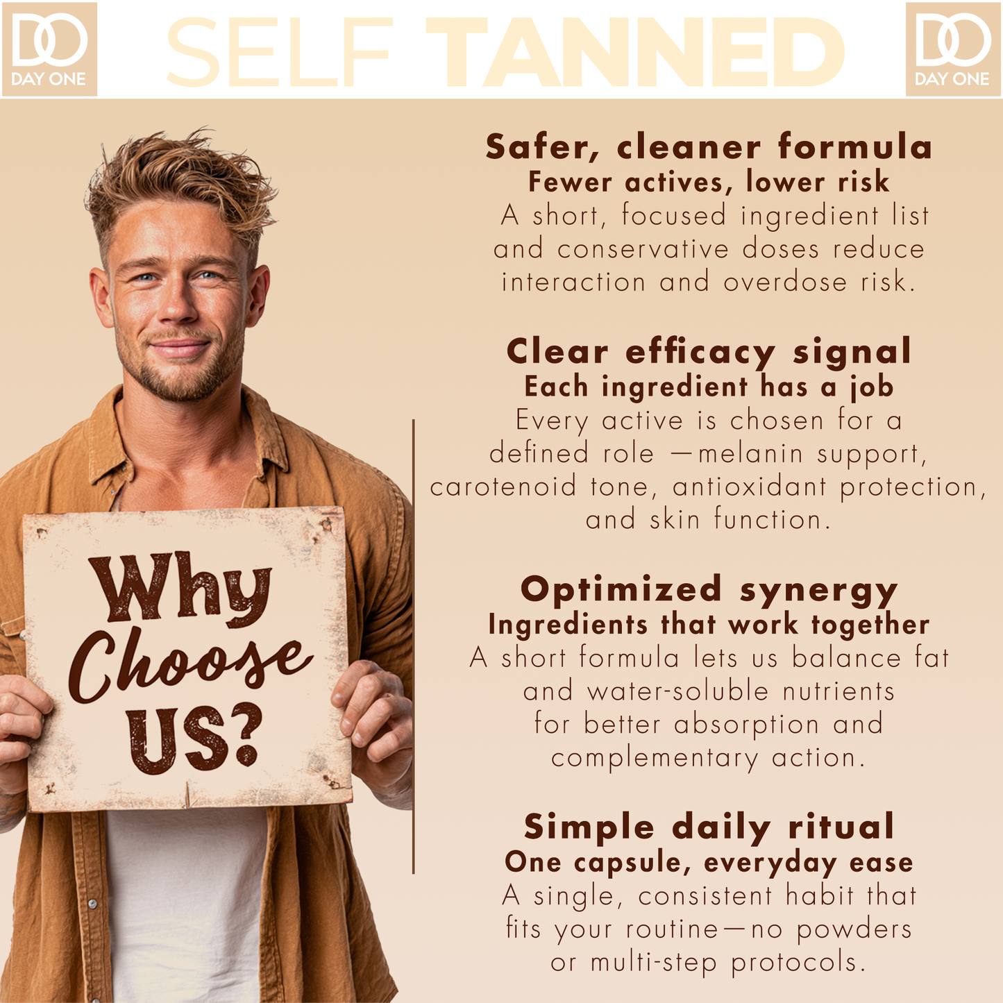SELF TANNED — Tanning Pills Supplement